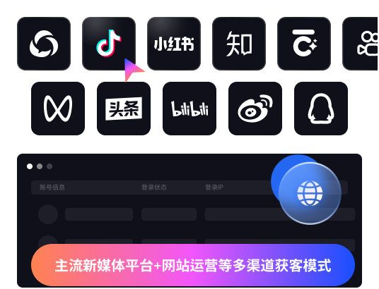 多平台营销，满足不同场景需求